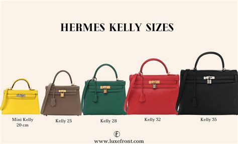 hermes 02269103000104|The Hermès Kelly Price Guide 2024 .